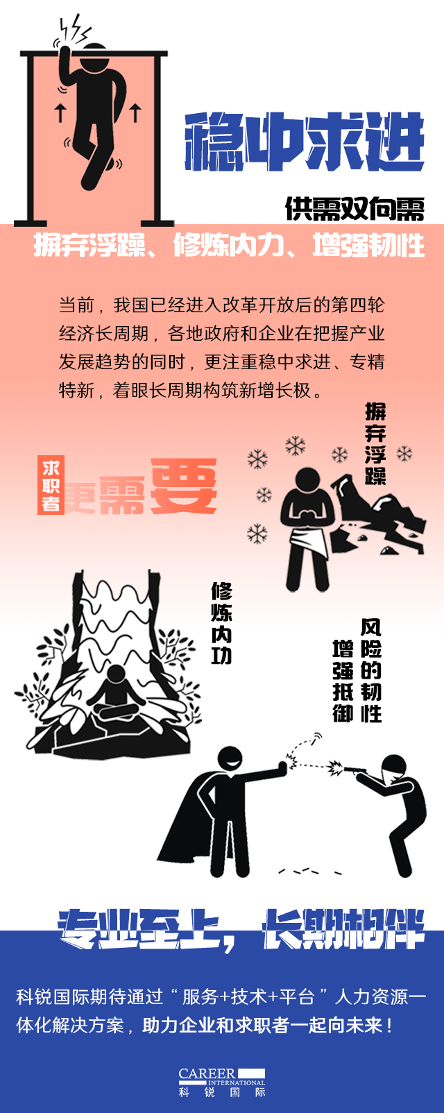 九州酷游国际《2022人才市场洞察及薪酬指南》核心发现