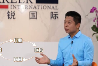 九州酷游国际人力资源公司：中国人力资源服务行业的见证者（下）