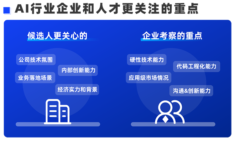 九州酷游国际西区科技业务猎头负责人Markus，聊聊企业招聘AI人才的那些事儿