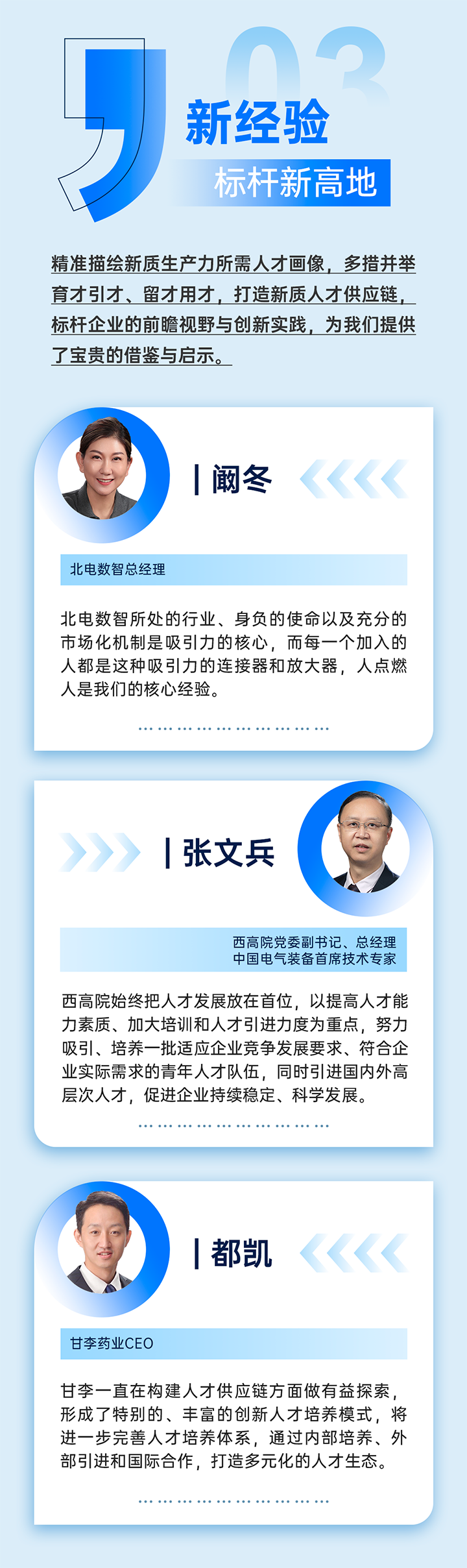 作为新质生产力领域代表的央国企、科研院所、标杆民营企业及人力资源服务业如何加快构建新质生产力人才供应链