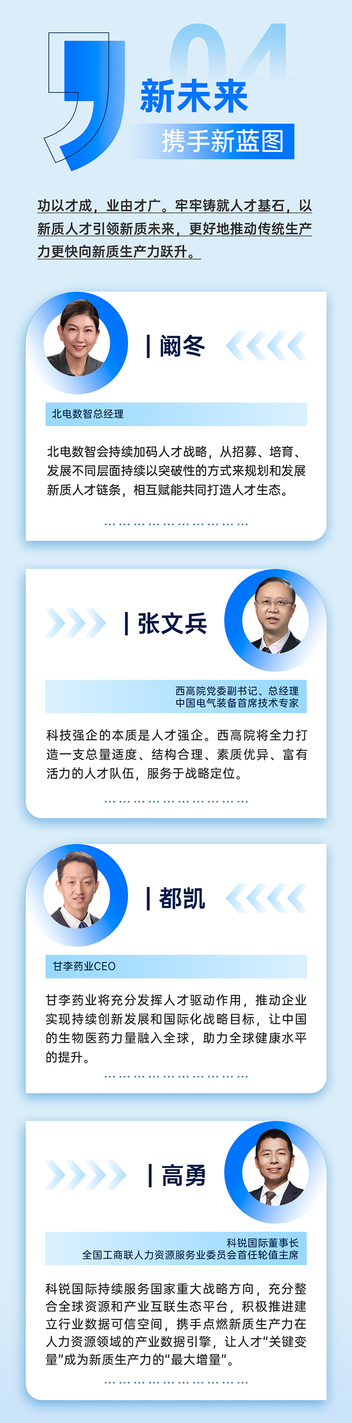 作为新质生产力领域代表的央国企、科研院所、标杆民营企业及人力资源服务业如何加快构建新质生产力人才供应链