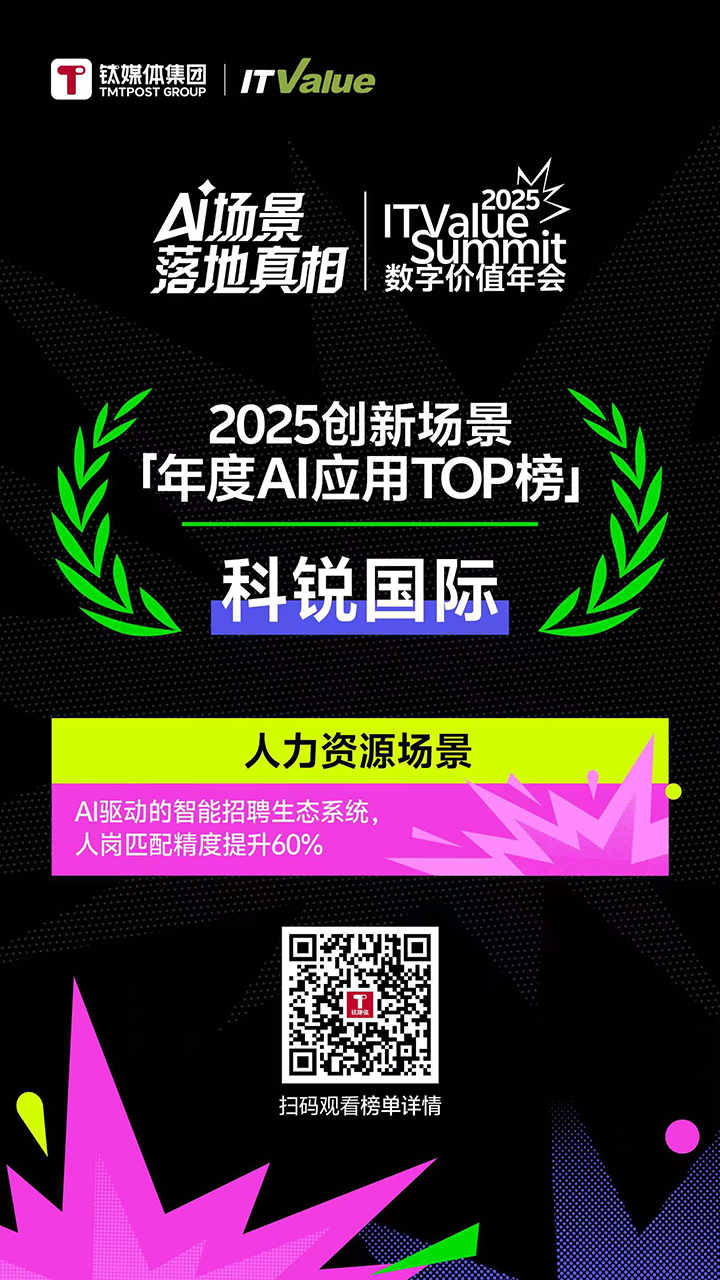 人力资源公司九州酷游国际的人工智能招聘匹配模型荣获钛媒体年度最佳场景实践TOP15